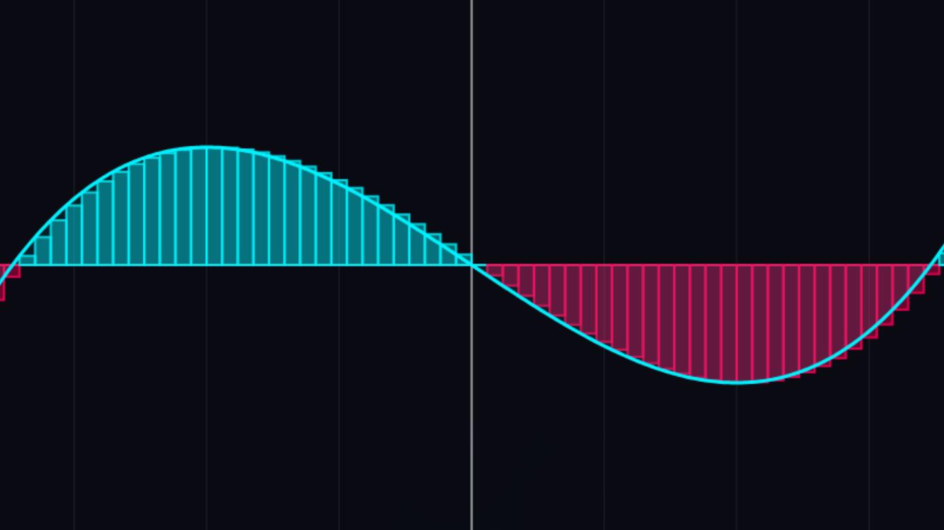 积分求和