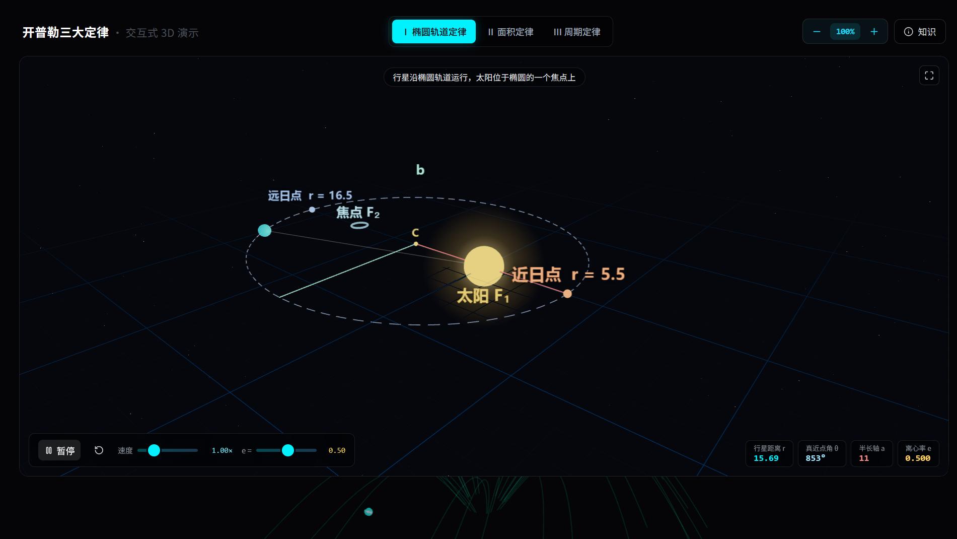 开普勒三大定律