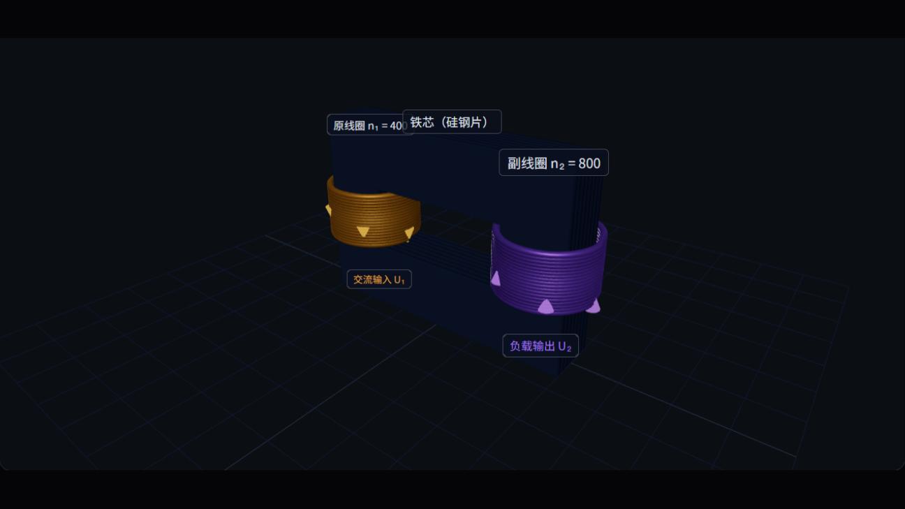 理想变压器3D仿真